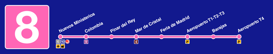 How To Get From Madrid Airport To Toledo Best Way 2 Madrid Airport to city center Metro, How To Get From Madrid Airport To Toledo - All Possible Ways