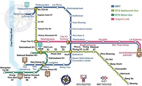 Bangkok Airport Rail Link: How To Go By Train to Bangkok Airport