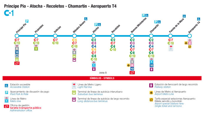 madrid atocha to airport, madrid atocha to airport train, madrid atocha to airport bus, madrid atocha to airport metro, best way madrid atocha to airport, cheapest way madrid atocha to airport