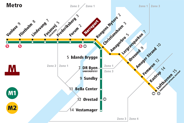 How To Get From Copenhagen Airport to City Center Best Way 2 Copenhagen airport to downtown, Metro Copenhagen, Train Copenhagen Airport, copenhagen airport to city, copenhagen airport to city center, copenhagen airport train, copenhagen airport train station, copenhagen airport transfer, copenhagen airport to central station, train from copenhagen airport to central station, How To Get From Copenhagen Airport to City Center