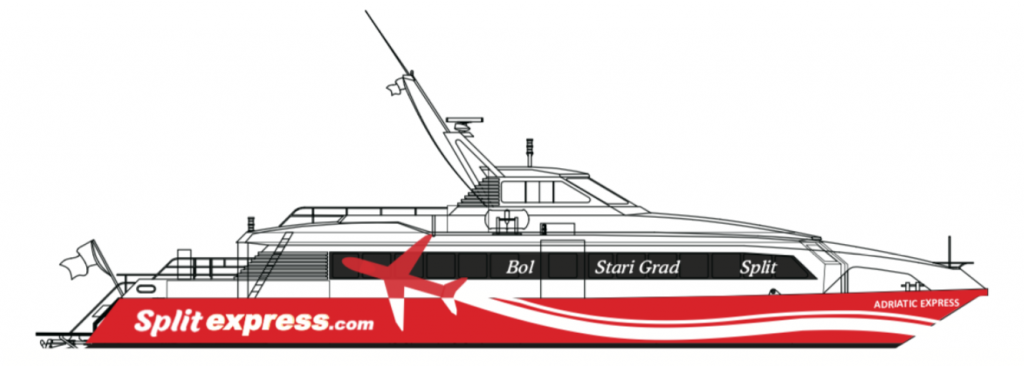 How To Get From Split Airport To Ferry Port Best Way 3 Split Airport to Brac and Hvar By Boat, split airport to city center, How To Get From Split Airport to City Center, How To Get From Split Airport To Ferry Port - All Possible Ways, cheapest way from Split airport to ferry port, Split airport to split ferry port, Split airport to ferry port, Split Bus Airport, bus from Split airport to ferry port, taxi Split airport to ferry port, Uber/Grab Split airport to ferry port, Split airport to ferry port port by bus, Split airport to ferry port, Split airport to ferry port, bus fare Split airport to ferry port, shuttle bus Split Airport To ferry port