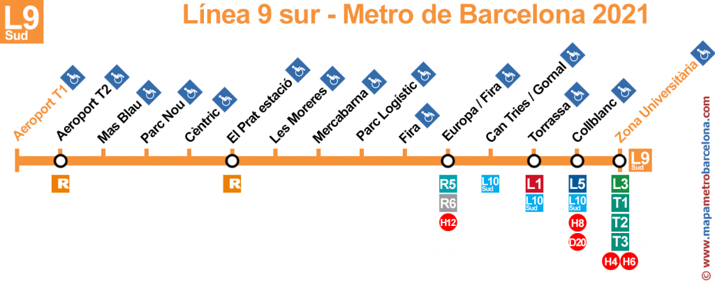 How To Get From Barcelona Airport To City Center Best Way 2 Metro Line 9 Airport, barcelona airport to city, barcelona airport transfers, barcelona airport bus, barcelona airport shuttle, barcelona airport to city center, barcelona airport train, How To Get From Barcelona Airport To City Center