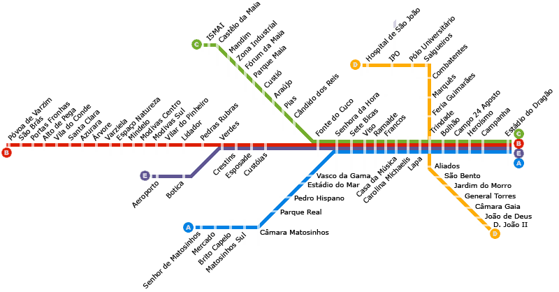 How To Get From Porto Airport To City Center Best Way 4 Porto Metro Map, PORTO ANDANTE CARD , Porto airport to city, porto airport to city center, How To Get From Porto Airport To City Center