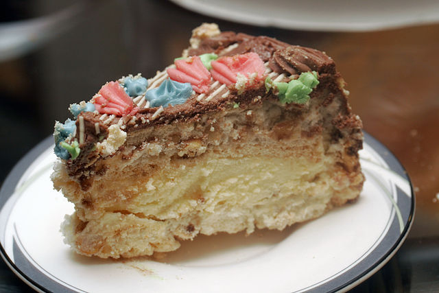 Ukraine Food, Ukraine desserts, Traditional Ukraine Food, desserts in Ukraine, Ukraine dishes, Ukrainian food, Ukrainian dessert, Ukrainian desserts, kiev cake