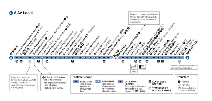 How To Get From New York Airport To Downtown Best Way 3 How To Get From New York Airport To City Center - All Possible Ways, cheapest way from New York airport to city center, cheapest way from New York airport to downtown, New York airport to city center, New York airport to city, New York airport to downtown, New York Bus Airport, Metro New York Airport, Metro JFK Airport, NEW YORK AIRPORT METRO ROUTE