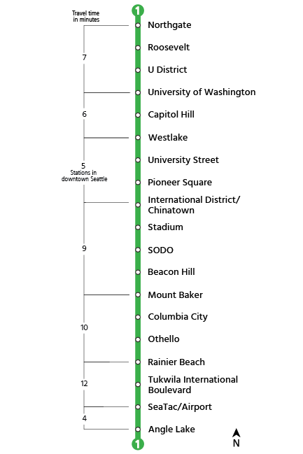 How To Get From Seattle Airport To City Center - All Possible Ways, cheapest way from Seattle airport to city center, cheapest way from Seattle airport to downtown, Seattle airport to city center, Seattle airport to city, Seattle airport to downtown, Seattle Bus Airport, link light rail seattle airport route