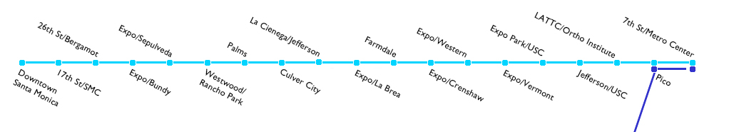 How To Get From Burbank Airport To Malibu - All Possible Ways, cheapest way from Burbank airport to Malibu, Burbank airport to Malibu, Burbank Airport Bus, Burbank Airport Bus to Malibu, from Burbank to Malibu