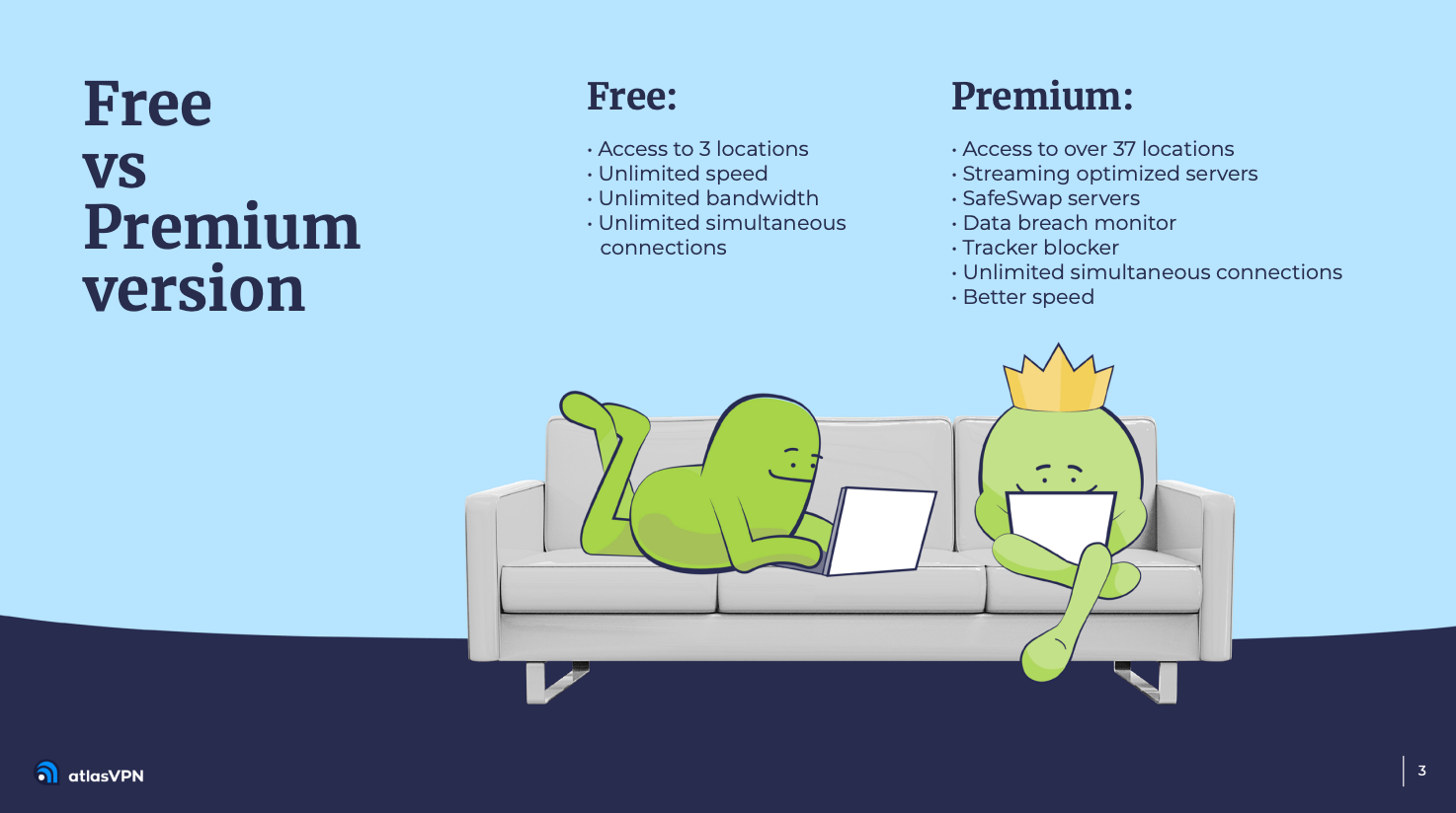 Atlas VPN vs ExpressVPN - Which VPN is Better | 2024 Discount Inside 7 Atlas VPN Review, Atlas VPN vs Nord VPN - Which VPN to Choose, Atlas VPN vs ExpressVPN - Which VPN to Choose, Atlas VPN vs ExpressVPN pros and cons, ExpressVPN vs Atlas VPN