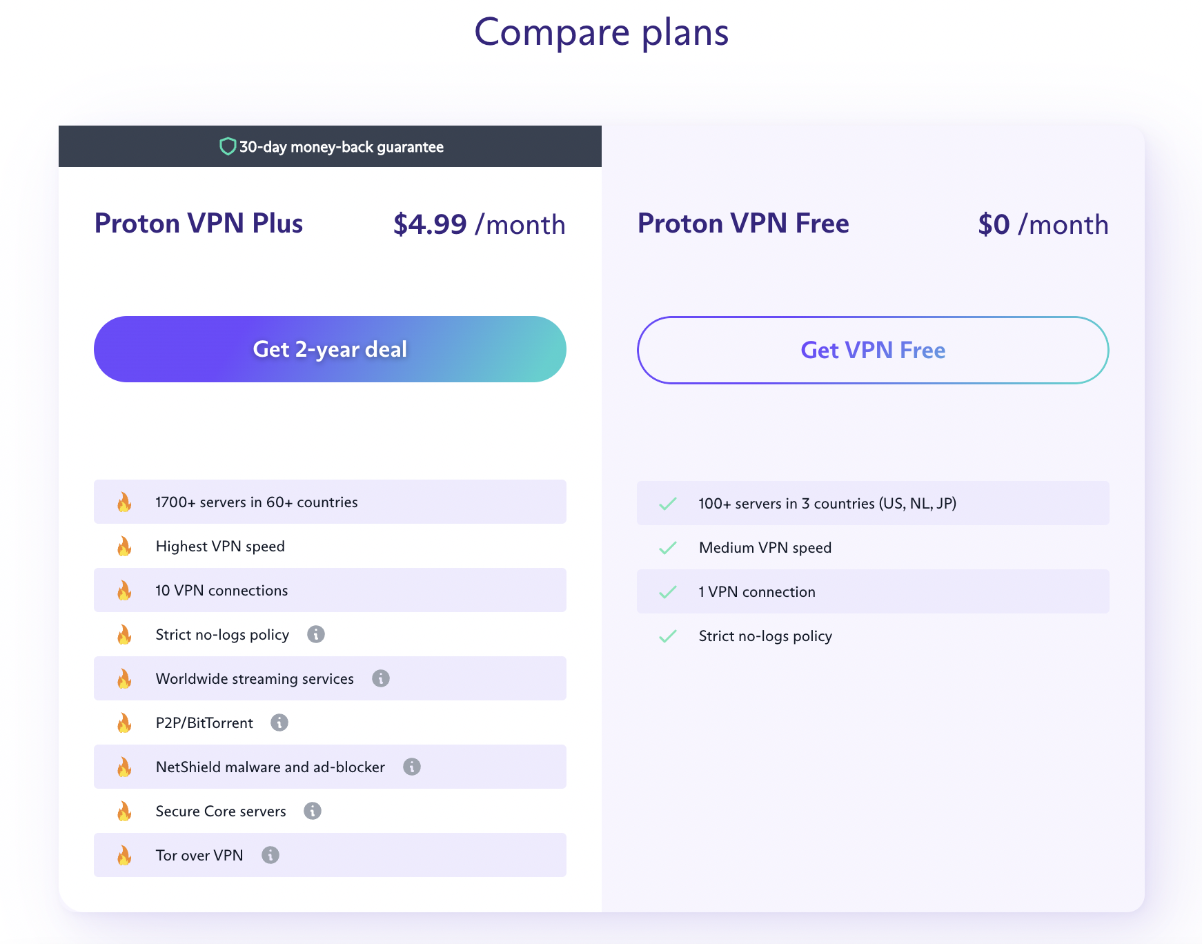Atlas VPN vs Proton VPN, NordVPN vs ProtonVPN - Which VPN to Choose, NordVPN vs ProtonVPN pros and cons, ProtonVPN vs NordVPN