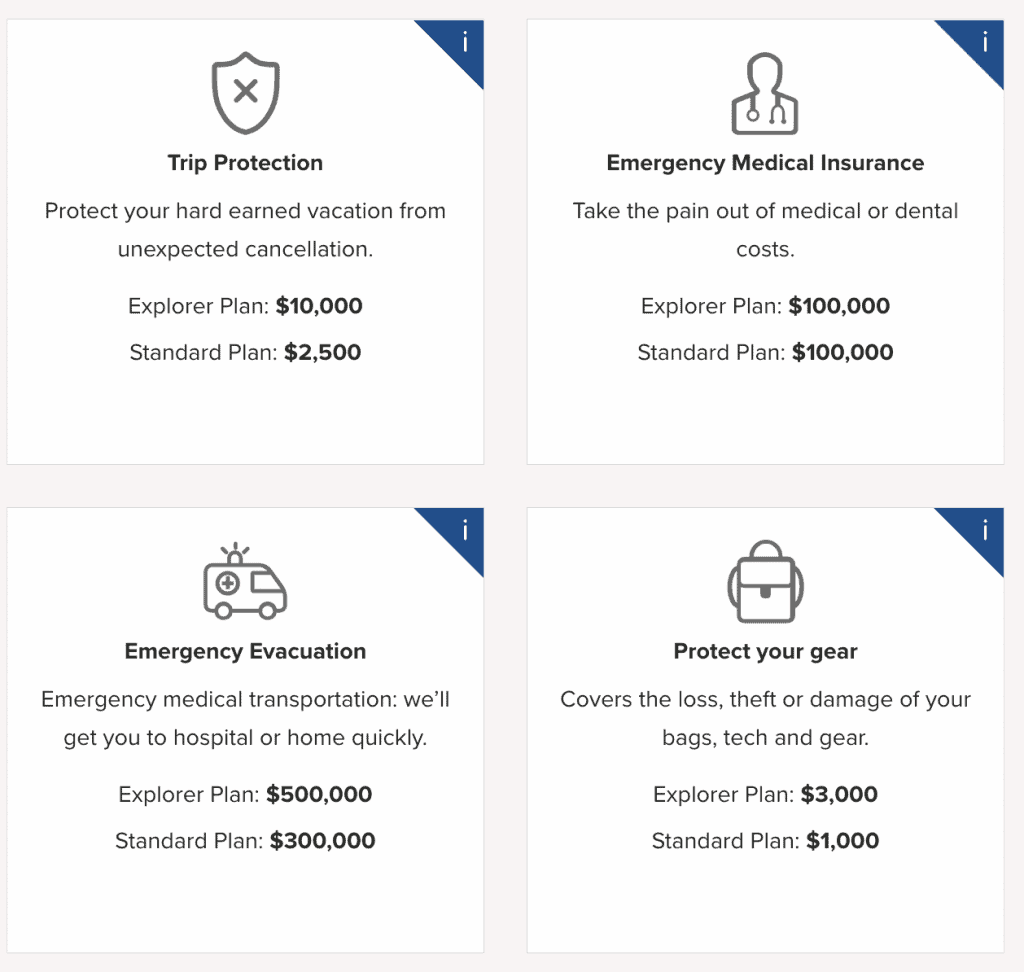 Safetywing vs World Nomads - Which Is The Better Travel Insurance? 5 Best travel insurance for digital nomads - travel insurance compared - safetywing, heymondo, world nomads, faye insurance, battleface, Safetywing vs World Nomads - Best Travel Insurance Compared