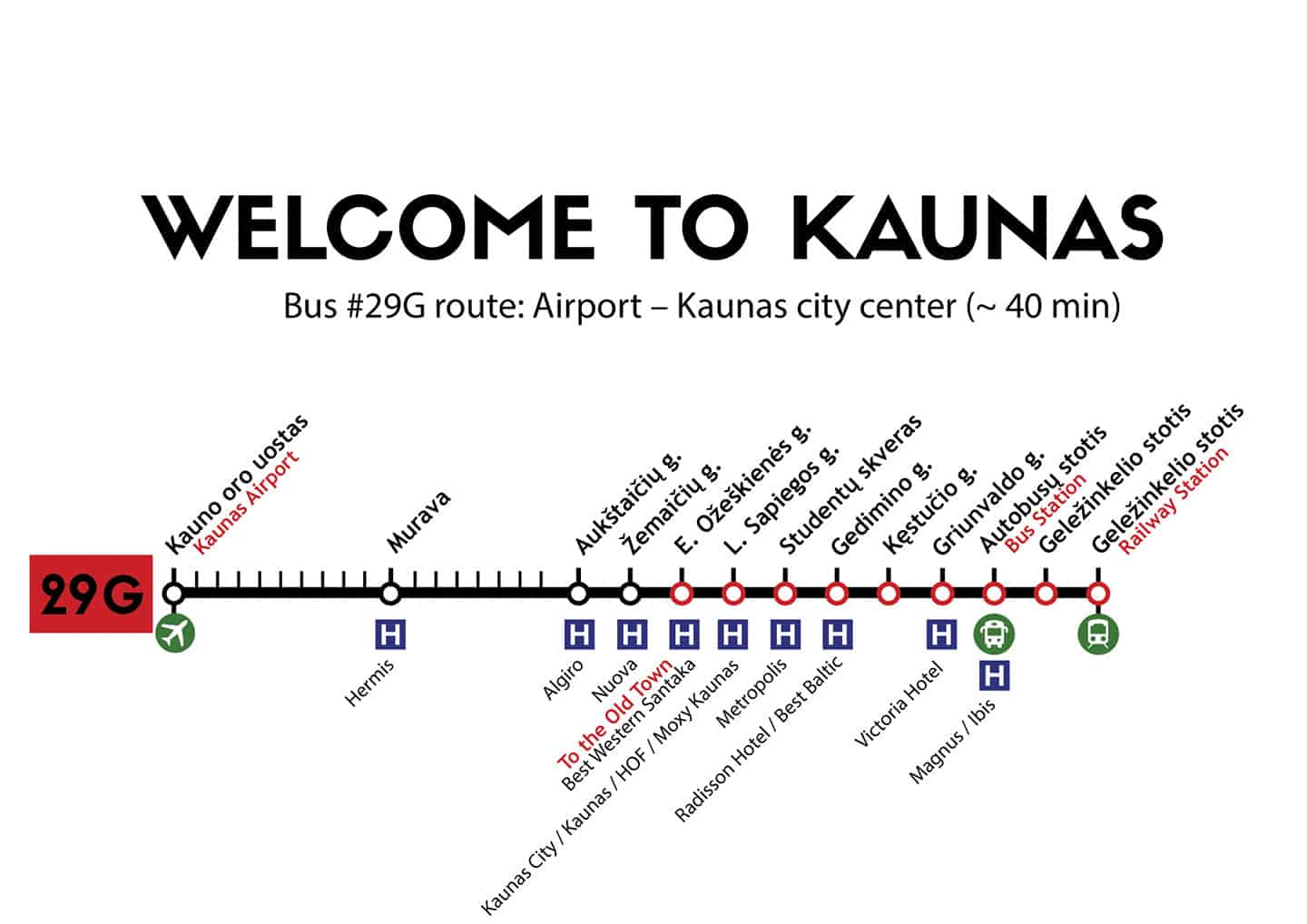 How To Get From Kaunas Airport To City Center Best Way 4 BUS NUMBER 29 G ROUTE AND SCHEDULE, How To Get From Kaunas Airport To City Center - All Possible Ways, cheapest way from Kaunas airport to Kaunas, cheapest way from Kaunas airport to city CENTER, Kaunas airport to downtown, Kaunas airport to city center, Kaunas airport to Kaunas downtown, Kaunas Bus Airport, bus from Kaunas airport to city center, train from Kaunas airport to city center, taxi Kaunas airport to city center, Kaunas airport to Kaunas city center, bus from Kaunas airport to Kaunas downtown, shuttle bus FROM Kaunas airport to city center, Kaunas Bus Airport, Kaunas airport to downtown, Uber from Kaunas airport to city center