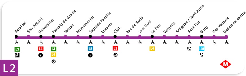 Metro Line 2 Barcelona Map, How To Get From Barcelona Airport To Sagrada Familia - All Possible Ways, cheapest way from Barcelona airport to Sagrada Familia, Barcelona airport to Sagrada Familia, METRO Barcelona airport to Sagrada Familia, Barcelona Bus Airport, bus from Barcelona airport to Sagrada Familia, taxi Barcelona airport to Sagrada Familia, Uber Barcelona airport to Sagrada Familia, metro FARE Barcelona airport to Sagrada Familia, train fare Barcelona airport to Sagrada Familia, Barcelona airport to Sagrada Familia, bus fare Barcelona airport to Sagrada Familia, train Barcelona Airport To Sagrada Familia