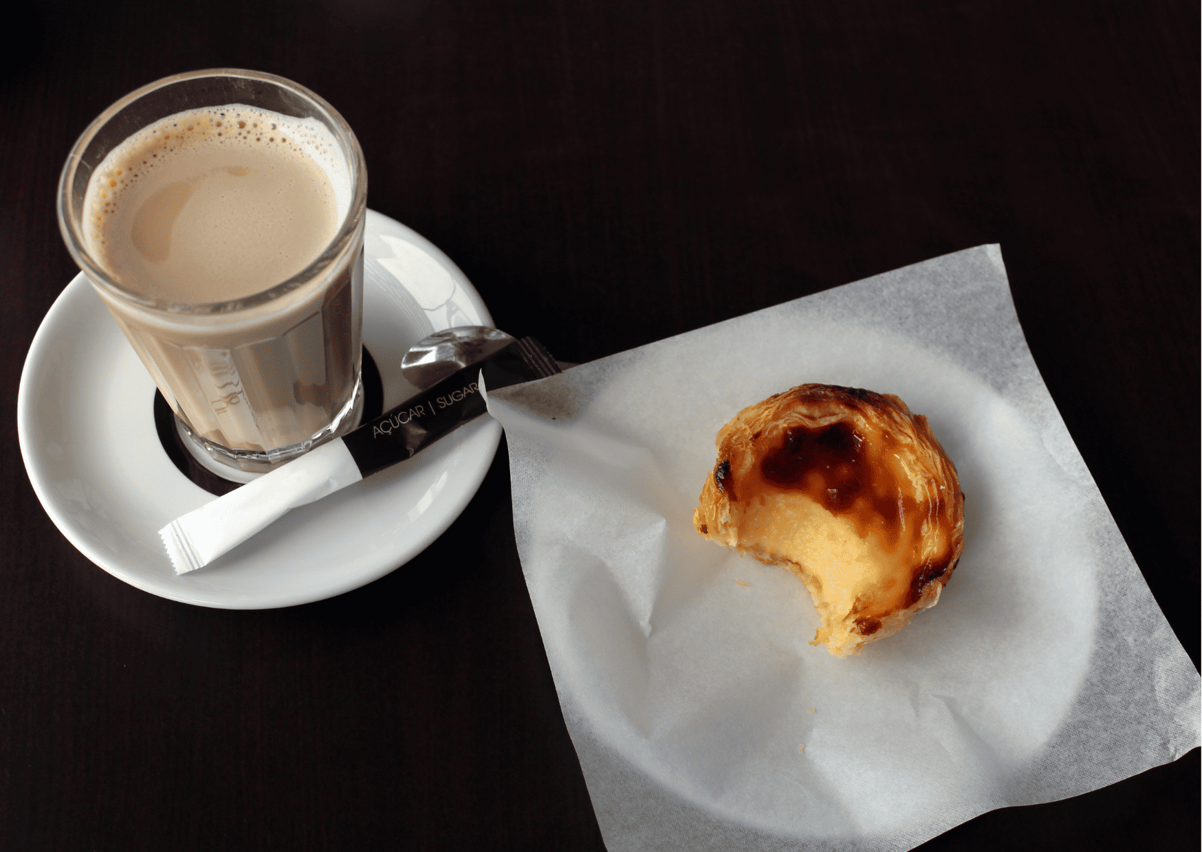 Portuguese Breakfast Recipes - Best Traditional Breakfast in Portugal 5 Galao - Traditional Portuguese Breakfast, Portuguese Breakfast - Best Traditional Breakfast in Portugal and What to Eat in Portugal