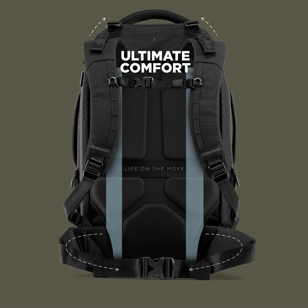 Nomatic Backpack Review - The Nomatic Navigator Travel Backpack 32L (Carry-on)