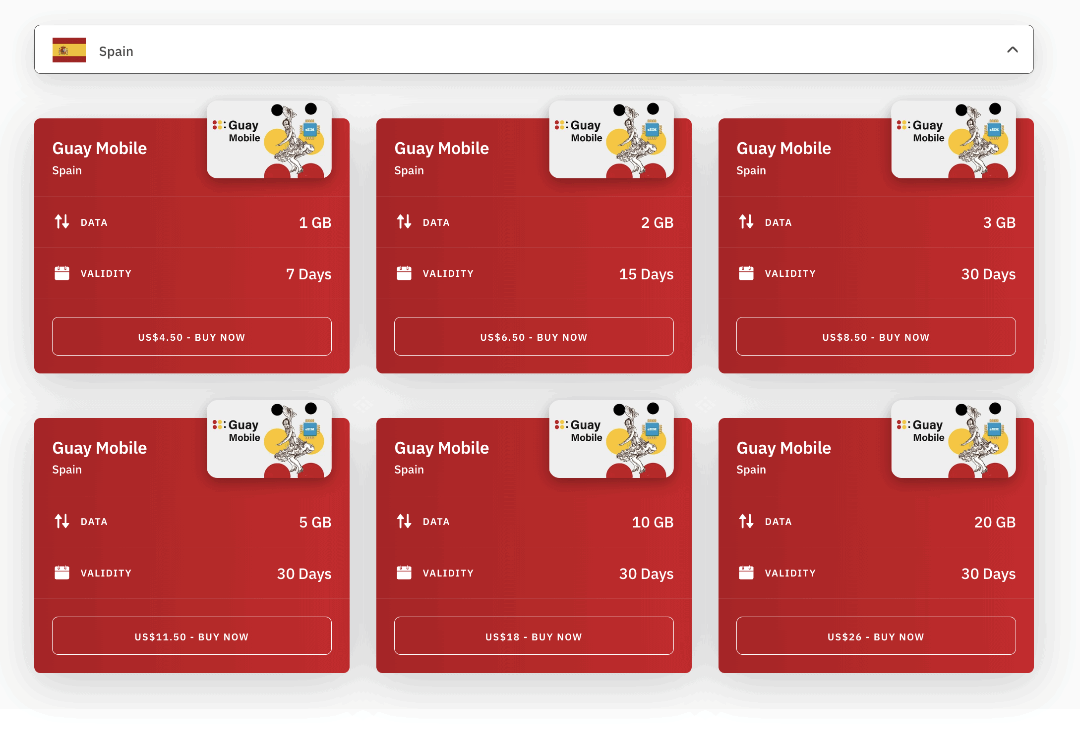 Seville Airport Sim Card – How to Buy A Sim Card in Seville 6 seville sim card, sim card in Seville