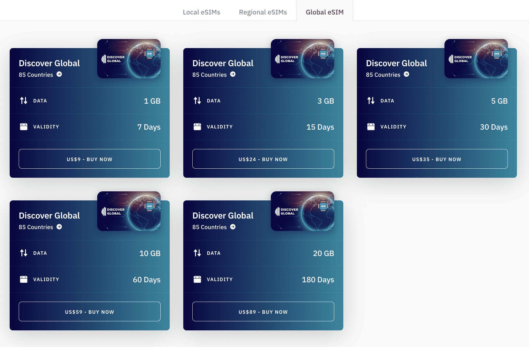 esim worldwide data, esim worldwide data providers, Airalo Discover Global plan 