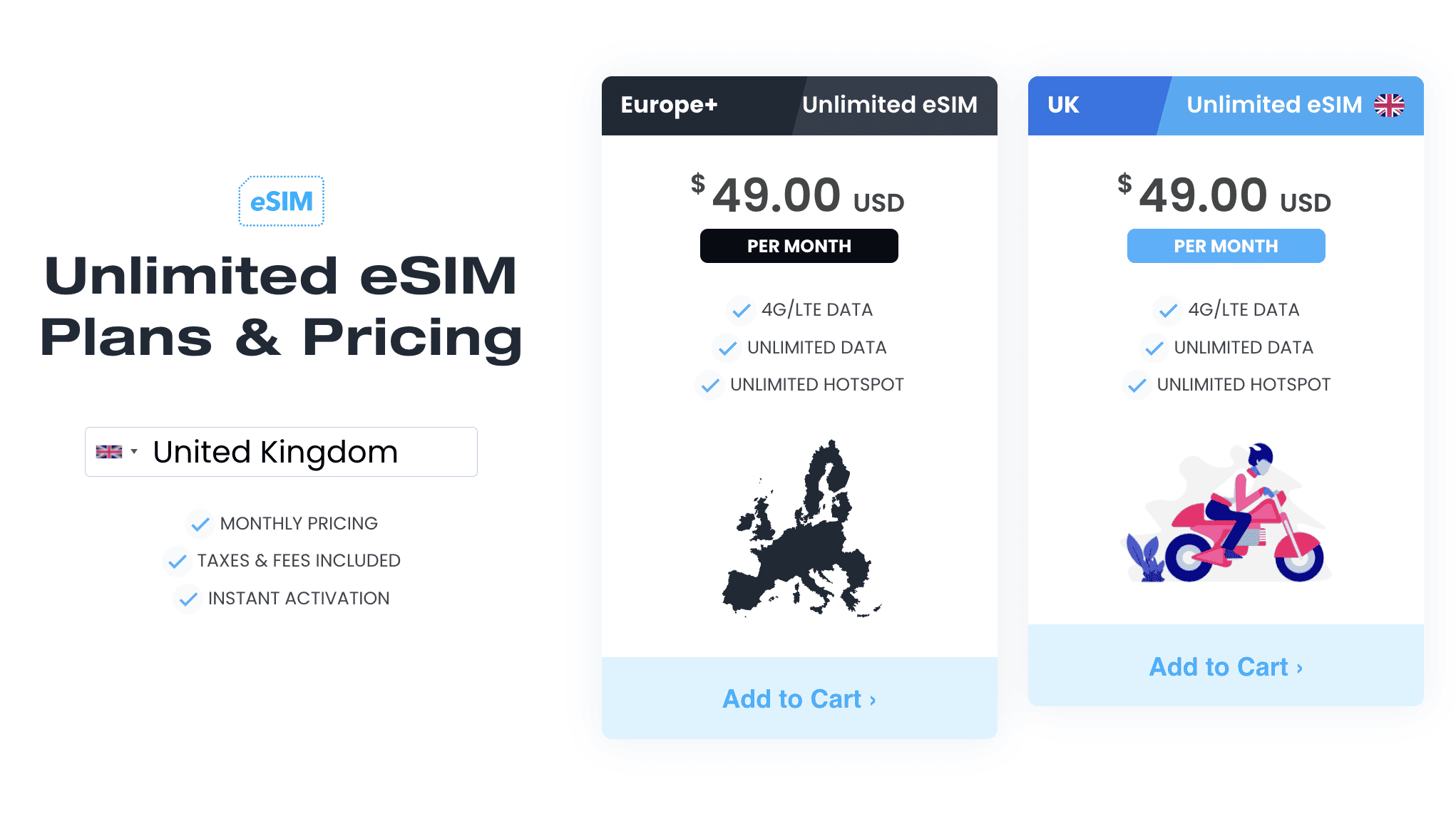 Maya eSIM Review: A Reliable eSIM Provider and Travel eSIM 8 maya esim review, maya esim unlimited data plan