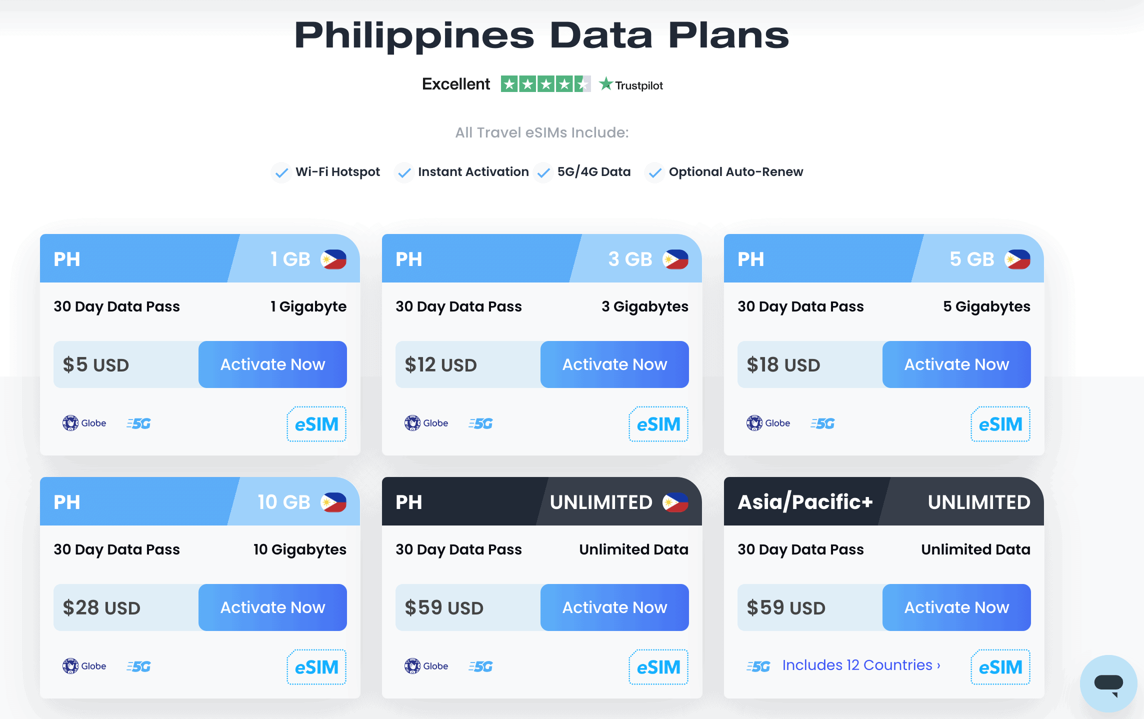 SIM Card Manila Airport: The Ultimate Guide to the Best SIM Card in Manila 9 The Ultimate Guide on SIM Card Manila Airport to Get: Manila Airport SIM Card