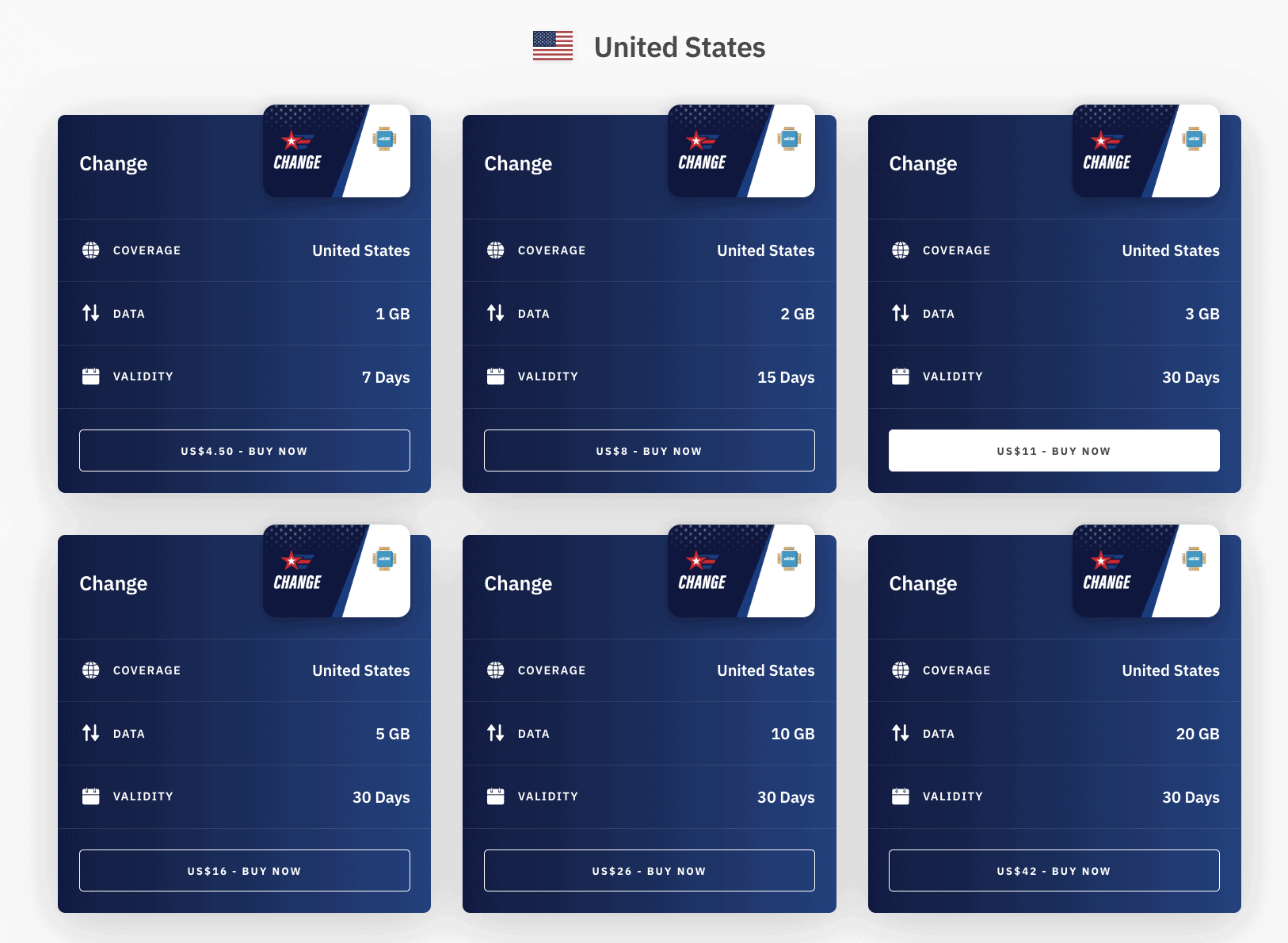 Sim Card for Hawaii: Getting a Hawaii Sim Card Full Guide