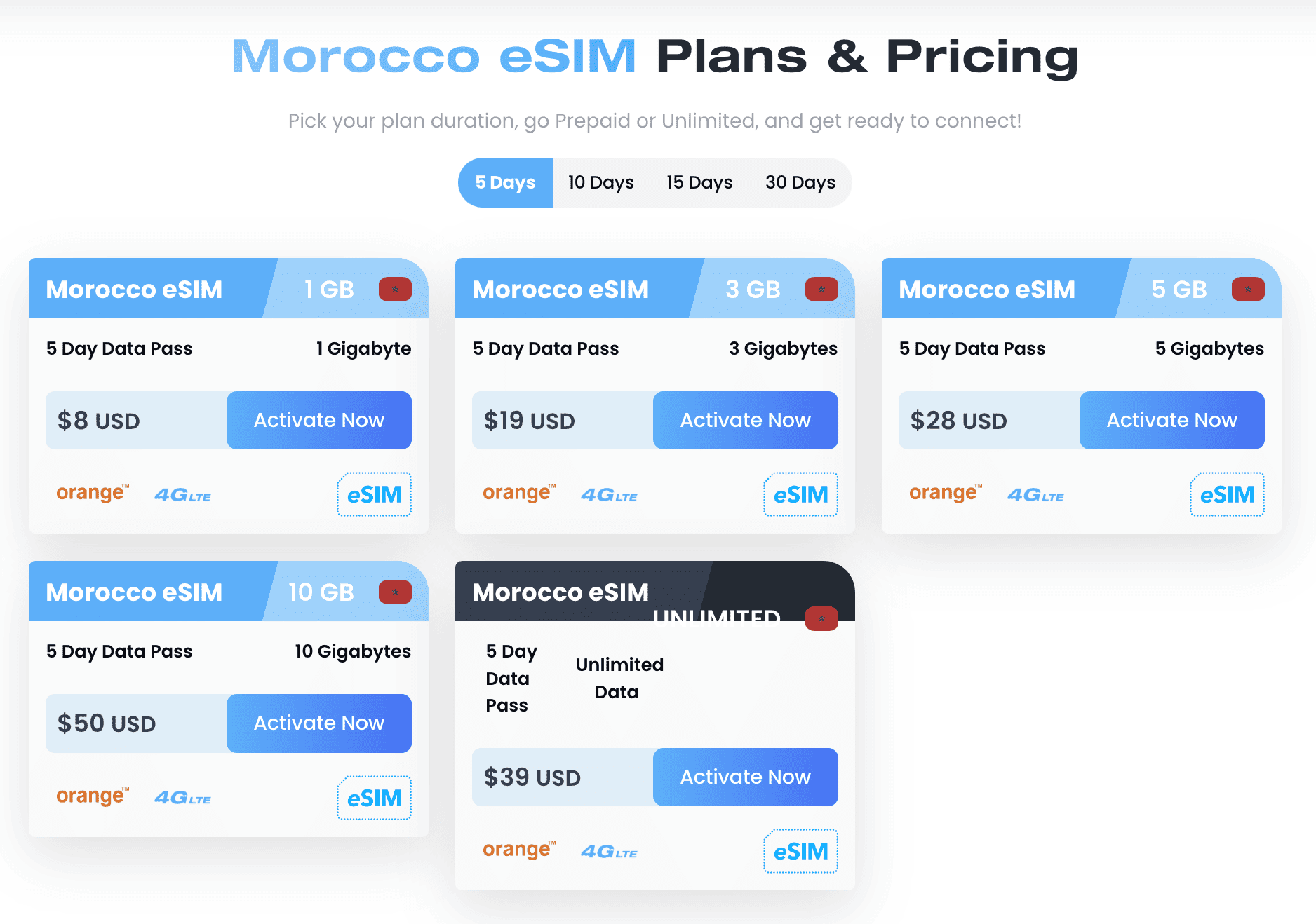 Sim Card Marrakech Airport: Buy A Sim Card in Marrakech 7 sim card Marrakech Airport