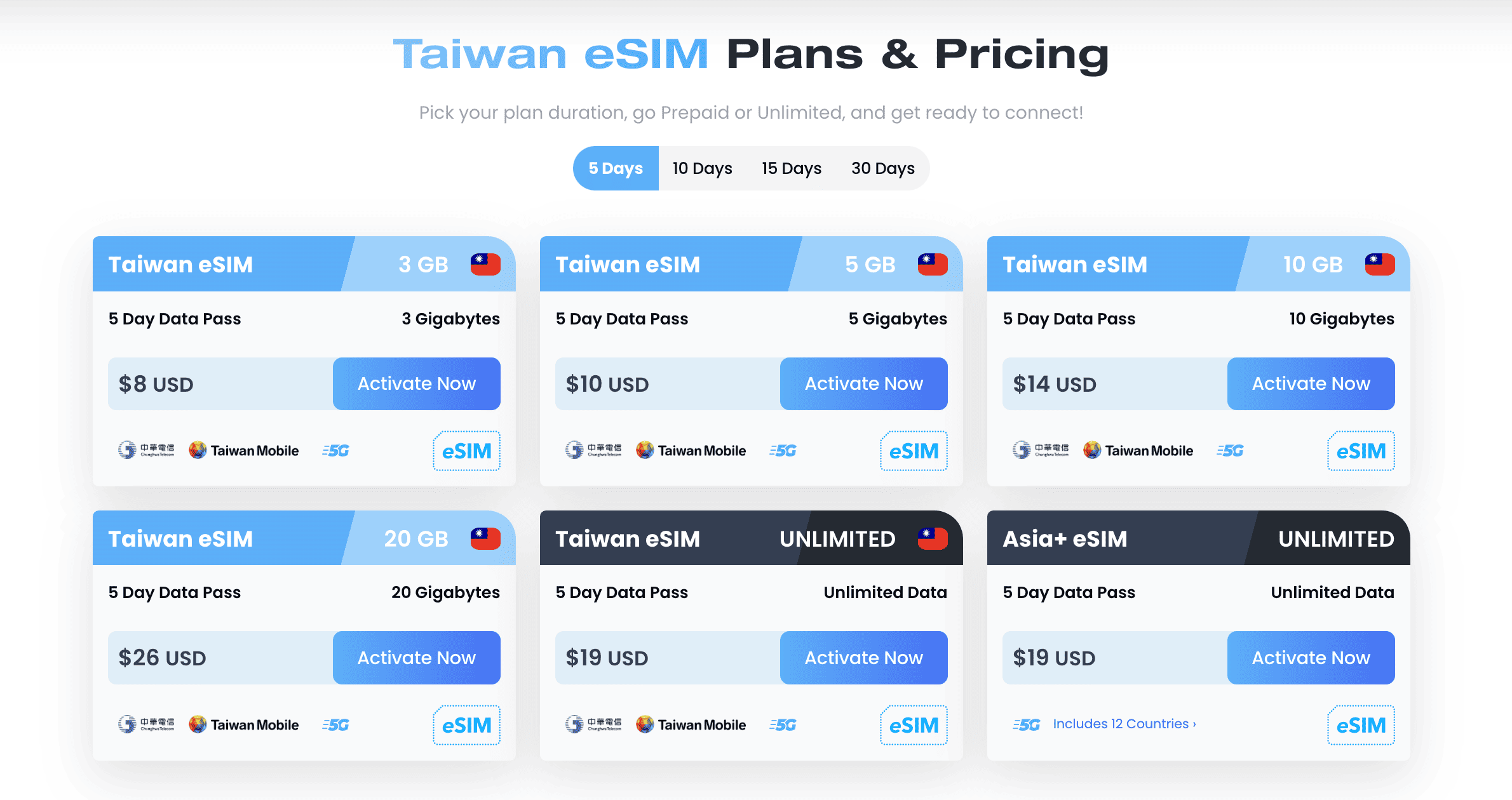 Taoyuan Airport Sim Card Guide (How to Buy Sim Card Taipei Airport)