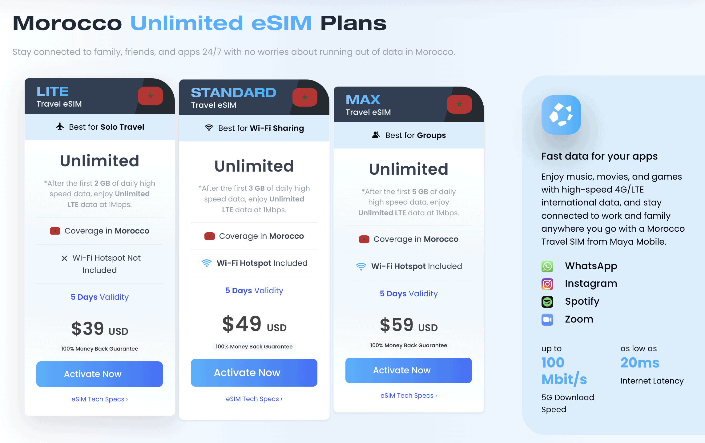 Sim Card Marrakech Airport: Buy A Sim Card in Marrakech 8 sim card Marrakech Airport