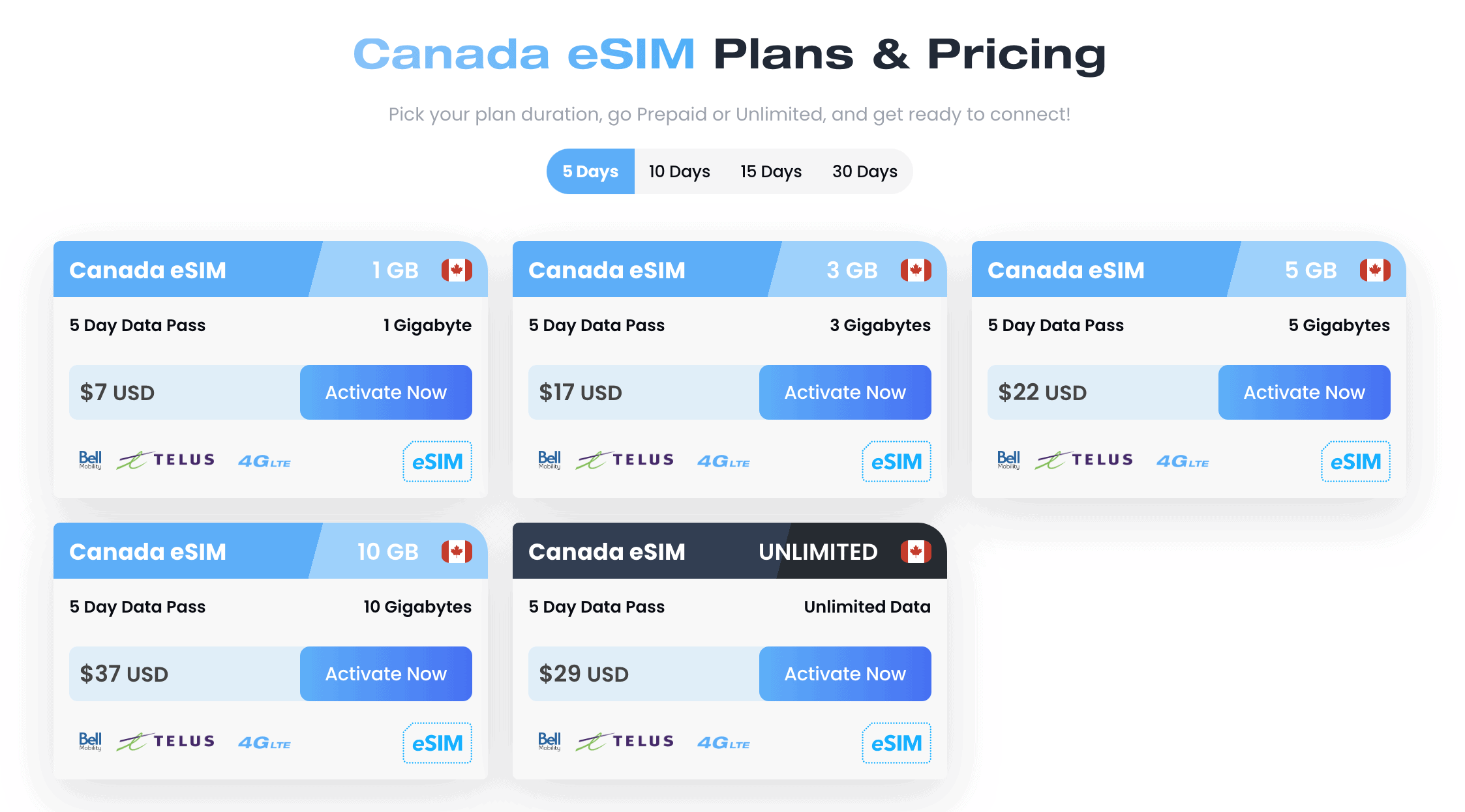 Get a Sim Card Vancouver Airport: Getting your Sim Card In Vancouver 2024 10 Maya esim sim card Vancouver airport