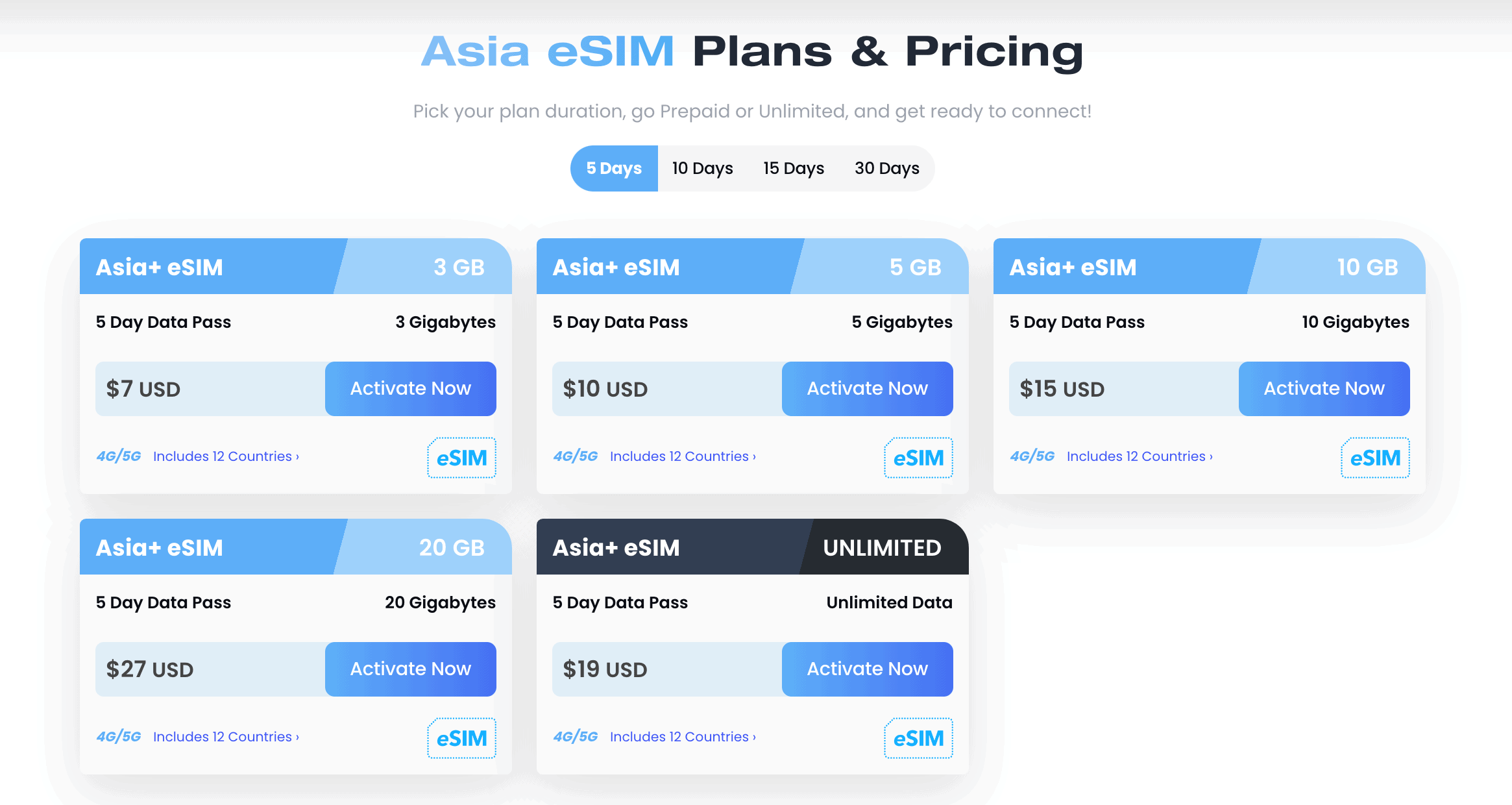 best esim for southeast asia, esim in southeast asia, southeast asia eSIM