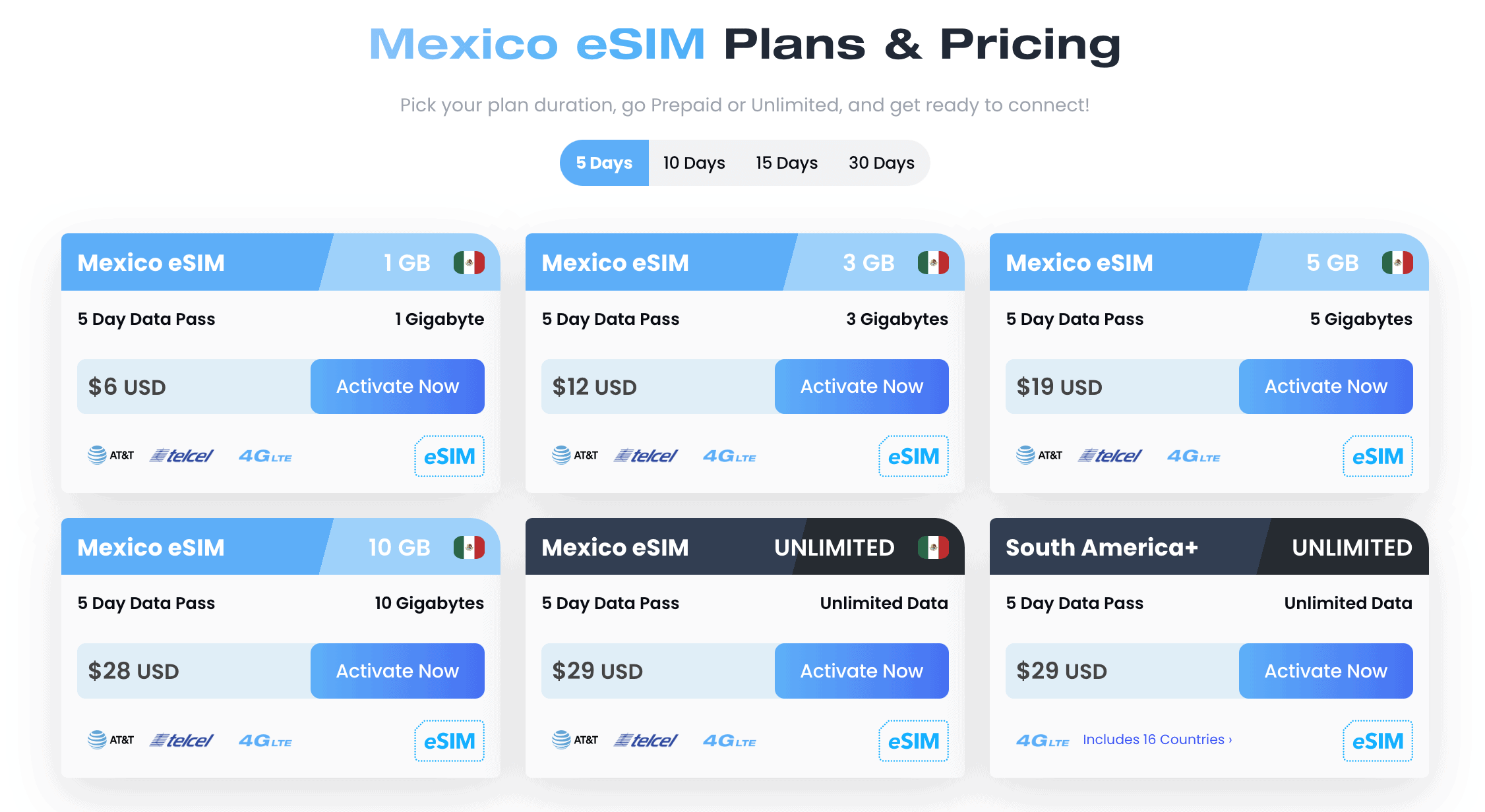 Maya SIM Mexico, Guadalajara Airport SIM Card, SIM Card Guadalajara Airport