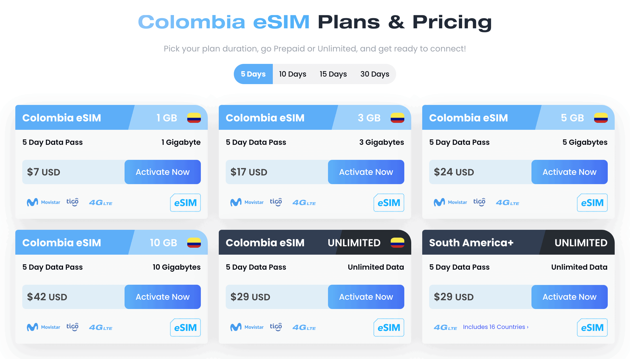 Getting a SIM Card Cartagena Airport in 2024 | Buying A SIM Card in Cartagena 8 Guide to the best SIM card cartagena airport by gamintraveler.com, guide to the best cartagena sim card
