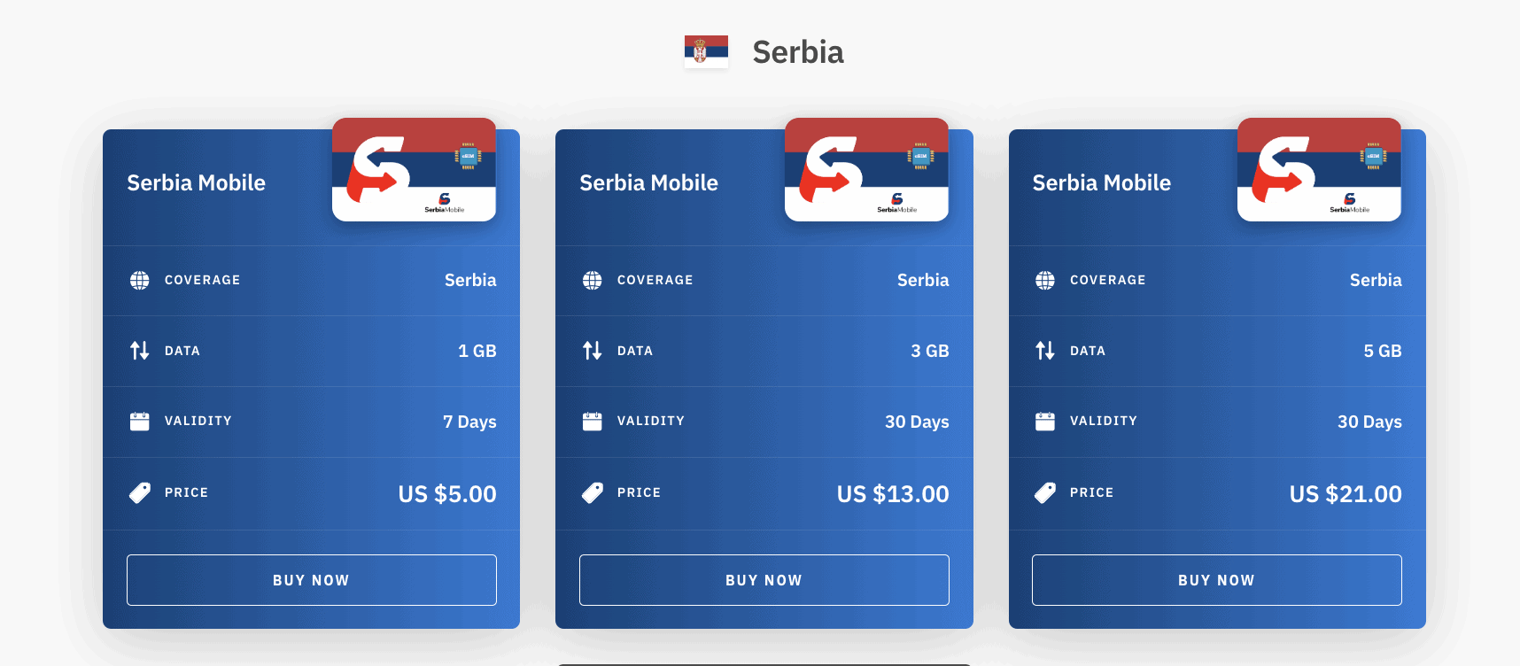 Belgrade Airport SIM card: Buying a SIM Card In Belgrade 6 Airalo eSIM, Belgrade Airport SIM Card