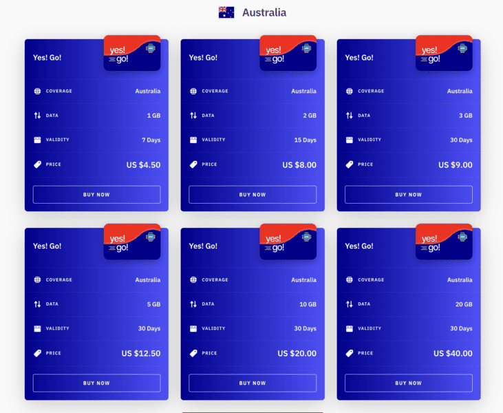 Airalo eSIM Australia | Melbourne Airport SIM Card | SIM Card at Melbourne Airport