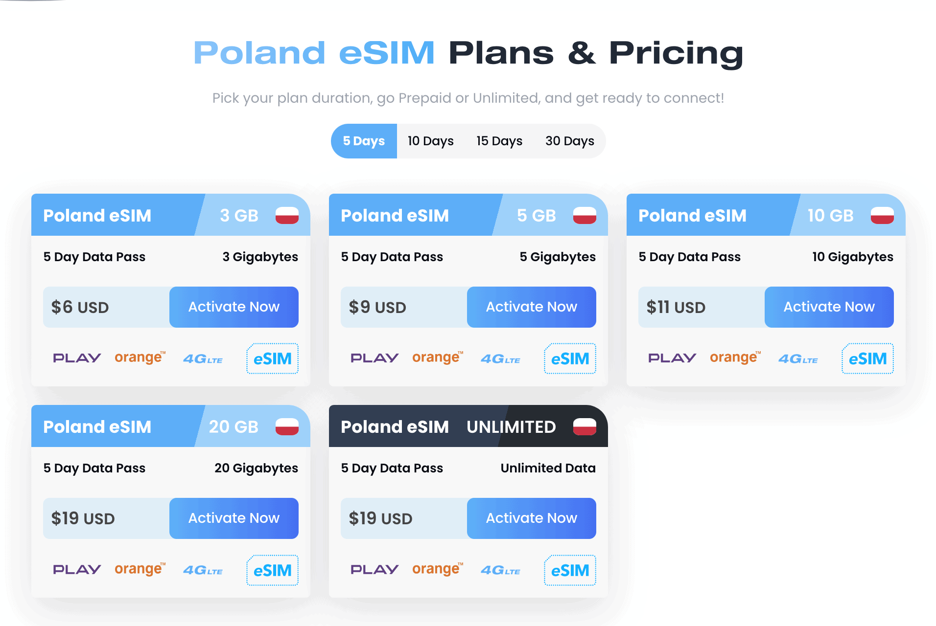 Warsaw Airport SIM Card: Getting a SIM Card In Warsaw 7 maya esim, warsaw airport sim card, sim card warsaw airport