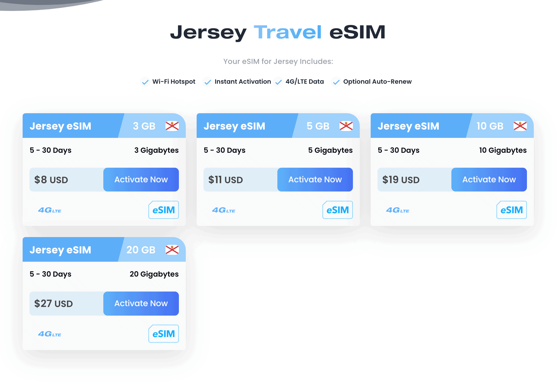 Jersey SIM Card: Getting a SIM Card in Jersey 7 Jersey SIM Card: Getting a SIM Card in Jersey