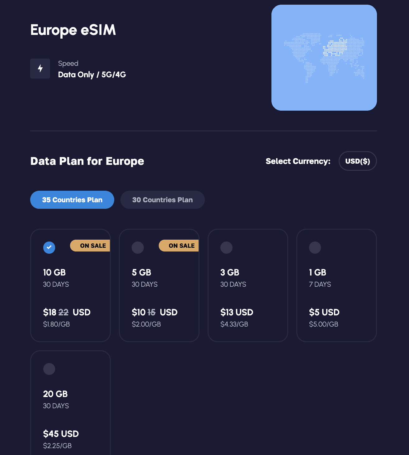 The Ultimate Guide to the Best International SIM Card for Europe 7 best international SIM card for Europe