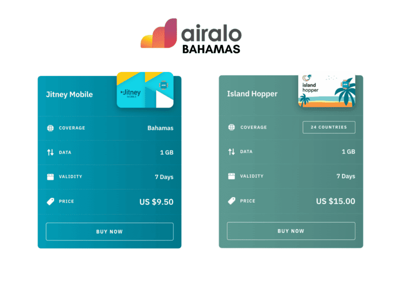 Getting a Bahamas Airport SIM Card in 2024: Buying A SIM Card in Nassau 5 Bahamas Airport SIM Card, SIM Card Bahamas Airport, Bahamas SIM Card Airport