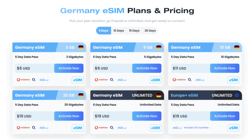 Dusseldorf Airport SIM Card in 2024: Getting a SIM Card In Dusseldorf 5 Maya esim Germany, Maya eSIM Dusseldorf, dusseldorf airport sim card, sim card dusseldorf airport