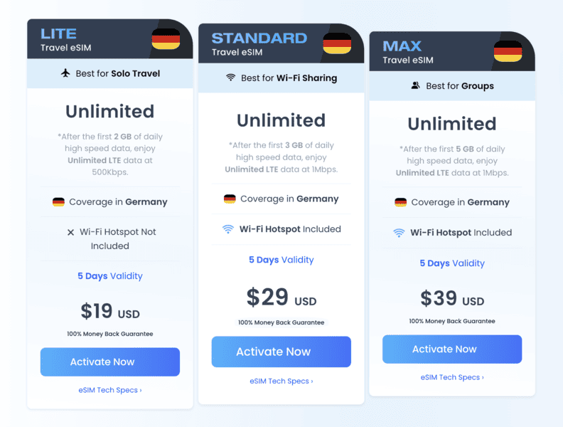 Dusseldorf Airport SIM Card in 2024: Getting a SIM Card In Dusseldorf 6 Maya esim Unlimited Germany, maya esim unlimited dusseldorf, dusseldorf airport sim card, sim card dusseldorf airport