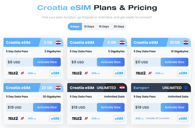 Dubrovnik Airport SIM Card: Getting a SIM Card In Dubrovnik 8 Dubrovnik Airport SIM Card | Croatia SIM Card Dubrovnik Airport