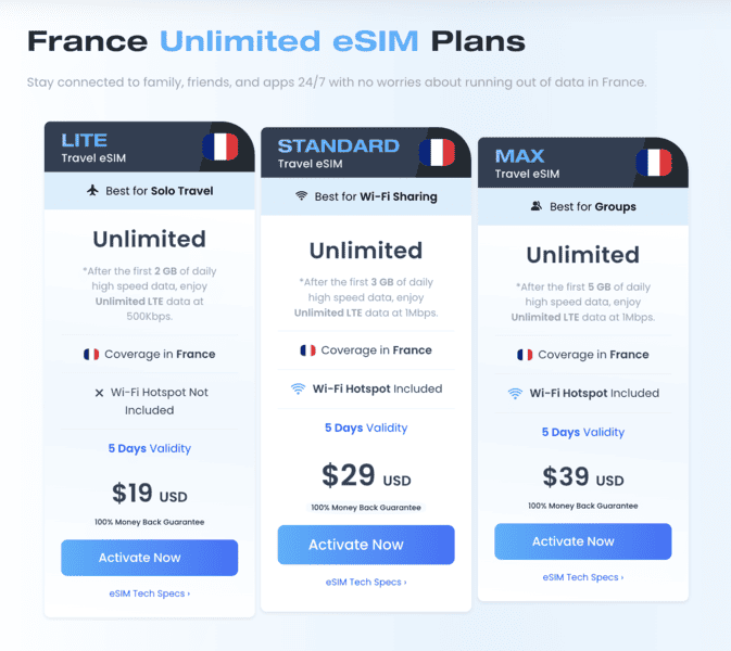 Getting Lyon Airport SIM Card in 2024: SIM Card In Lyon 7 Maya eSIM France, Lyon Airport SIM Card, SIM Card in Lyon Airport, SIM Card Lyon Airport