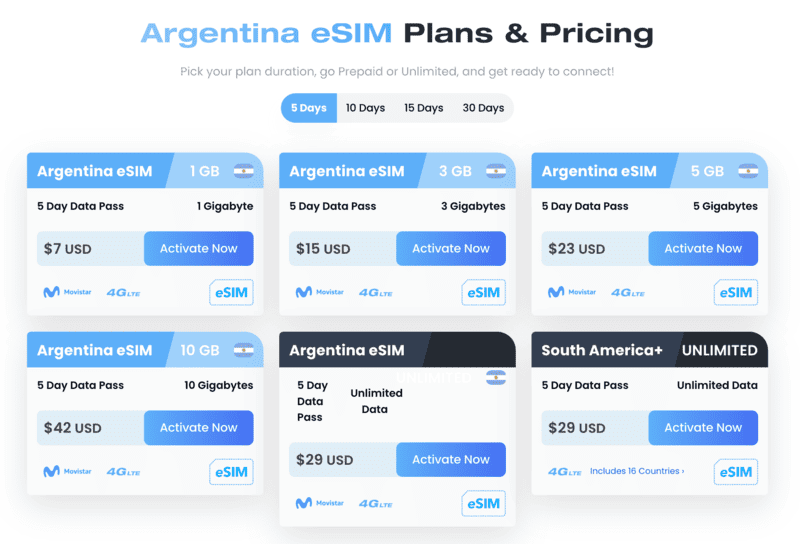 Should You Get a Buenos Aires Airport SIM Card in 2024: How To Buy A SIM Card In Buenos Aires 7 Maya eSIM Buenos Aires Airport SIM Card