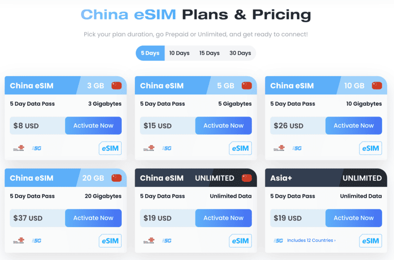 Shanghai Airport SIM Card | SIM Card at Shanghai Airport | Shanghai SIM Card Airport | SIM Card Shanghai Airport | Shanghai Airport Prepaid SIM Card 