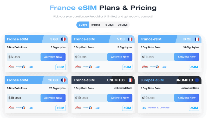 Getting Lyon Airport SIM Card in 2024: SIM Card In Lyon 6 Maya eSIM France, Lyon Airport SIM Card, SIM Card in Lyon Airport, SIM Card Lyon Airport