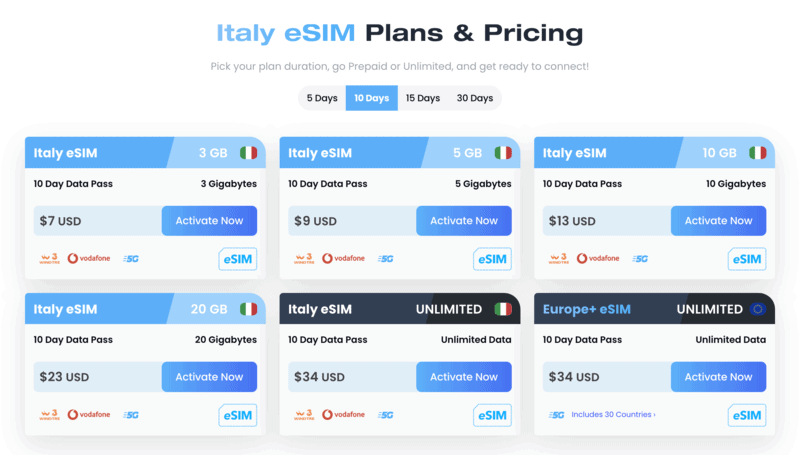 Naples Airport SIM Card in 2024: SIM Card Naples Airport 5 Maya eSIM Italy Naples Airport SIM Card SIM Card Naples Airport