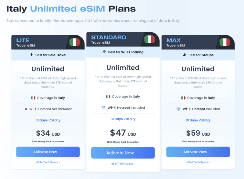 Naples Airport SIM Card in 2024: SIM Card Naples Airport 6 Maya eSIM Unlimited Data Italy Naples Airport SIM Card SIM Card Naples Airport