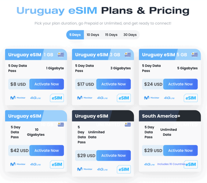 Getting a Uruguay SIM Card in 2024: Uruguay Prepaid SIM Card 8 Maya eSIM Uruguay Uruguay SIM Card SIM Card Uruguay uruguay prepaid SIM card montevideo airport SIM Card