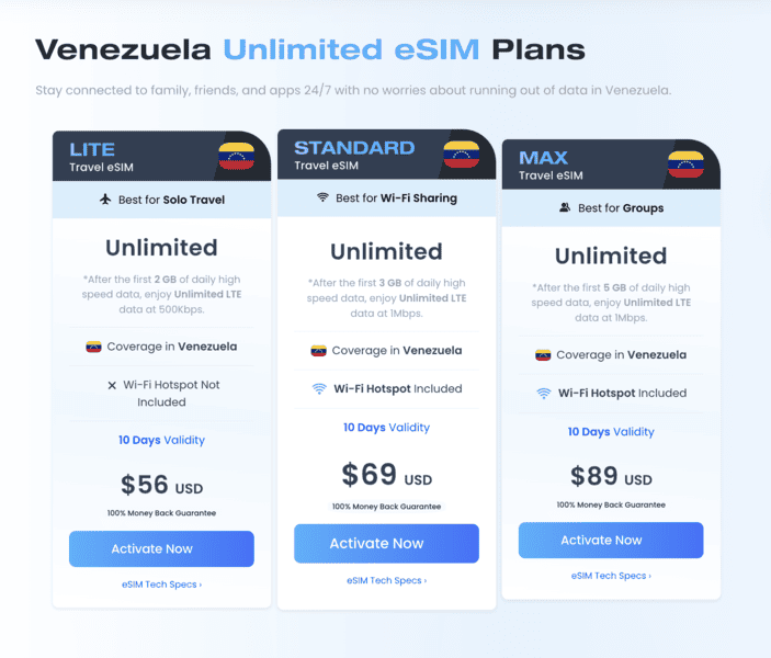 Maya Unlimited eSIM Venezuela, Venezuela SIM Card, Venezuela Airport SIM Card, Caracas Airport SIM Card