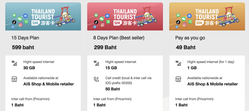 Phuket Airport SIM Card, SIM card in Phuket Airport, buy SIM card Phuket Airport, Tourist SIM Card Phuket Airport, Thailand SIM Card at Phuket Airport