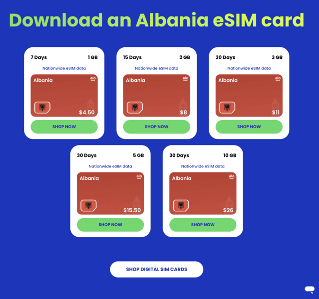 Tirana Airport SIM Card 2024: Get A SIM Card In Tirana 8 Alosim Albania Albania SIM Card Airport Alternative