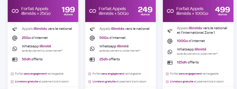 Sim Card Marrakech Airport: Buy A Sim Card in Marrakech 4 Inwi Marrakech sim card, Sim Card Marrakech Airport: Buy A Sim Card in Marrakech